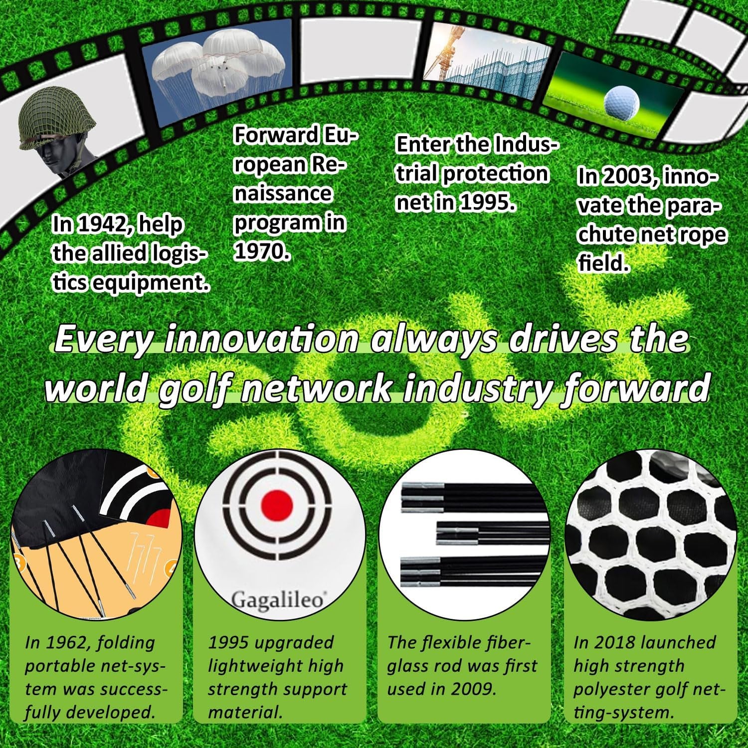 Golf Nets,Golf Net for Backyard Driving,Golf Practice Net,Indoor Golf Net,Practice Golf Net with Carry Bag and Target Cloth(Size Optional)