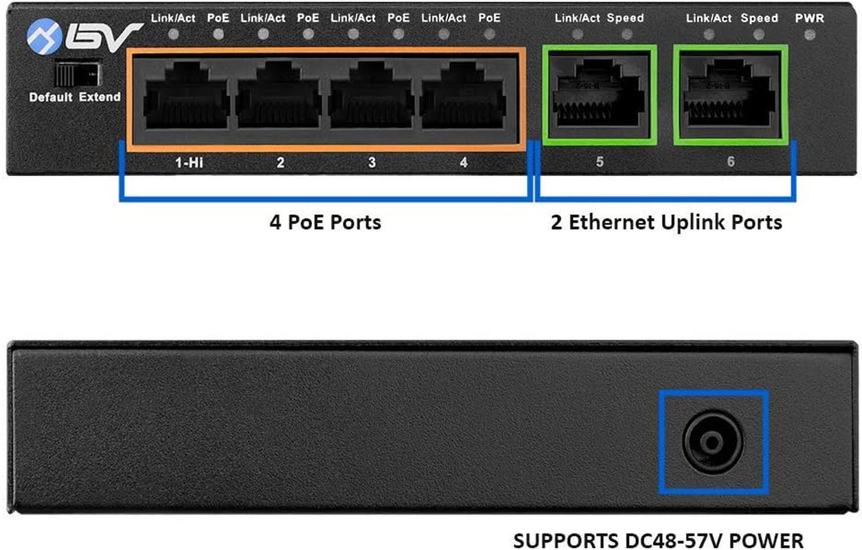 -Tech 6 Port Poe+ Switch (4 Poe+ Ports with 2 Ethernet Uplink and Extend Function) – 60W – 802.3At + 1 High Power Poe Port| Desktop Fanless Design | Sturdy Metal Housing
