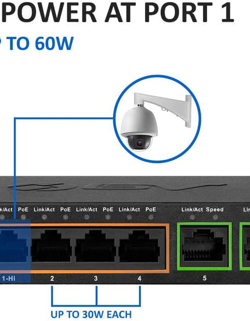 Load image into Gallery viewer, -Tech 6 Port Poe+ Switch (4 Poe+ Ports with 2 Ethernet Uplink and Extend Function) – 60W – 802.3At + 1 High Power Poe Port| Desktop Fanless Design | Sturdy Metal Housing
