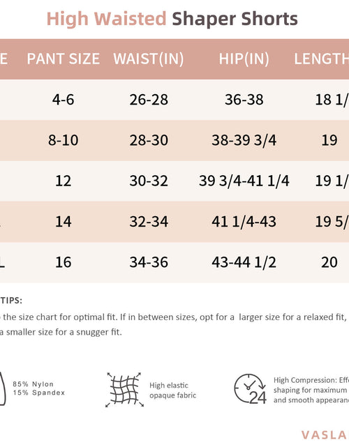 Load image into Gallery viewer, 2 Packs Tummy Control Shapewear Shorts Faja Body Shaper for Women High-Waisted Thigh Slimming
