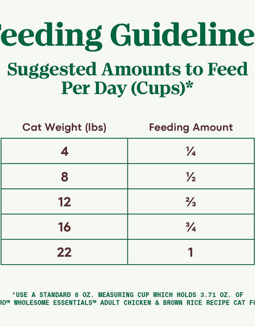 Load image into Gallery viewer, Wholesome Essentials Adult &amp; Senior Dry Cat Food, Chicken
