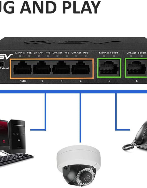 Load image into Gallery viewer, -Tech 6 Port Poe+ Switch (4 Poe+ Ports with 2 Ethernet Uplink and Extend Function) – 60W – 802.3At + 1 High Power Poe Port| Desktop Fanless Design | Sturdy Metal Housing
