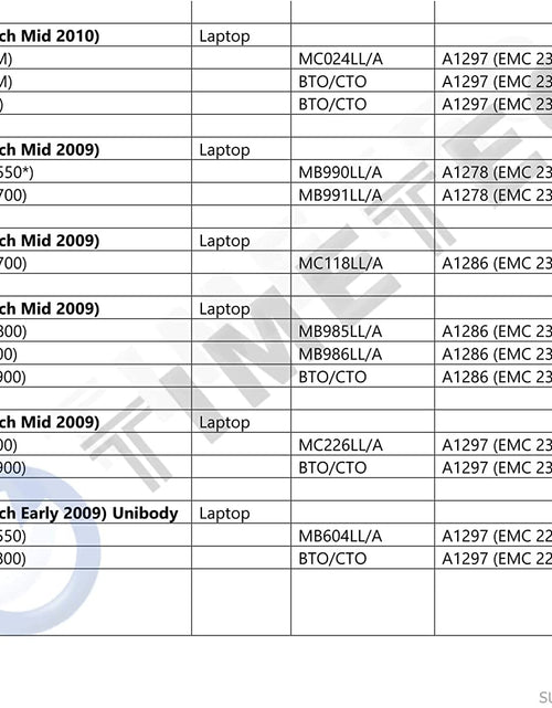 Load image into Gallery viewer, 4GB Compatible for Apple DDR3 1067Mhz / 1066Mhz PC3-8500 CL7 Dual Rank for Mac Book, Mac Book Pro, Imac, Mac Mini (Late 2008, Early/Mid/Late 2009, Mid 2010) SODIMM Memory MAC RAM Upgrade
