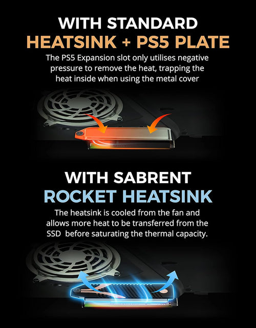 Load image into Gallery viewer, 2TB Rocket 4 plus Nvme 4.0 Gen4 Pcie M.2 Internal Extreme Performance SSD + M.2 Nvme Heatsink for the PS5 Console (SB-RKT4P-PSHS-2TB)
