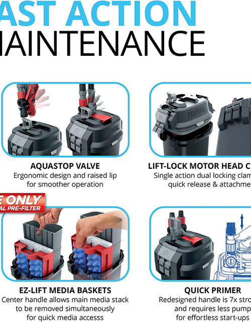 Load image into Gallery viewer, 407 Perfomance Canister Filter - for Aquariums up to 100 Gallons - Aquarium Canister Filter
